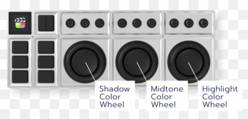 Workflow Video Editing And Filmmaking Monogram Creative - Monogram Fcpx Emoji,To Insert Emojis On Final Cut Pro