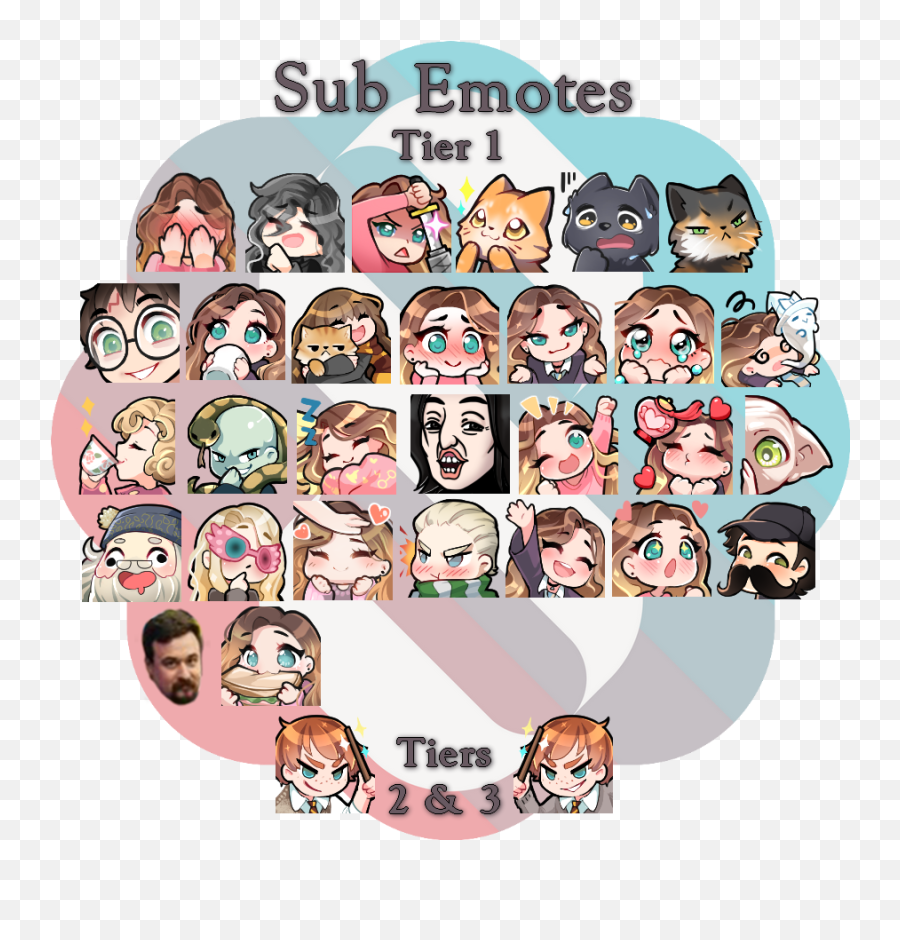 I Heard It - Seum Twitch Emotes Emoji,How To Make Twitch Emoticons