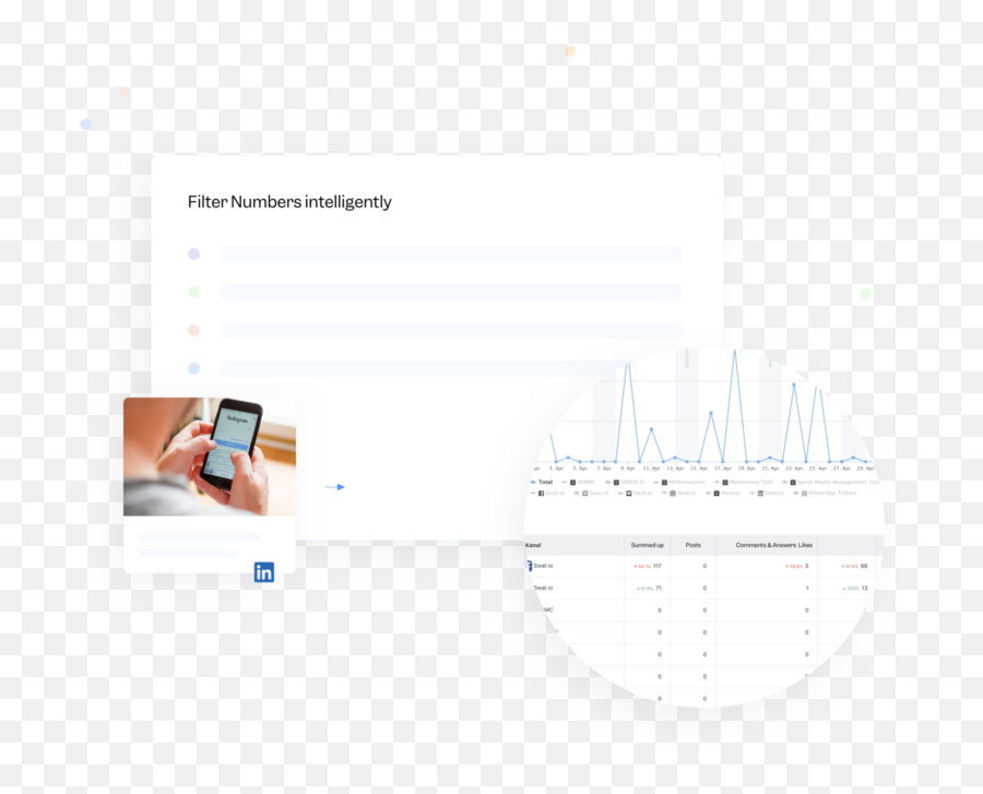 Tool For Intelligent Social Media Analysis - Swatio Horizontal Emoji,Intelligent Emoji