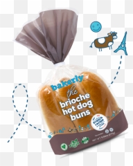 Brioche Hot Dog Buns - Loaf Emoji,Hotdog Emoticon