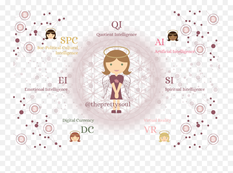 To Prepare Yourself For Greatness - For Women Emoji,Mind Spirit Emotion/ High Resolution