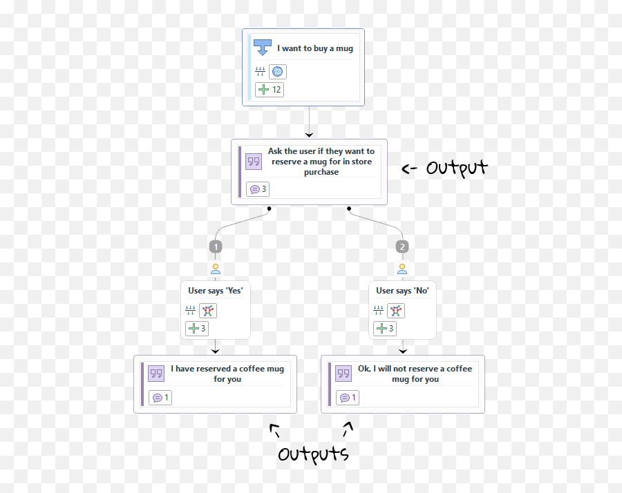 Outputs - Vertical Emoji,True Emotions Studio