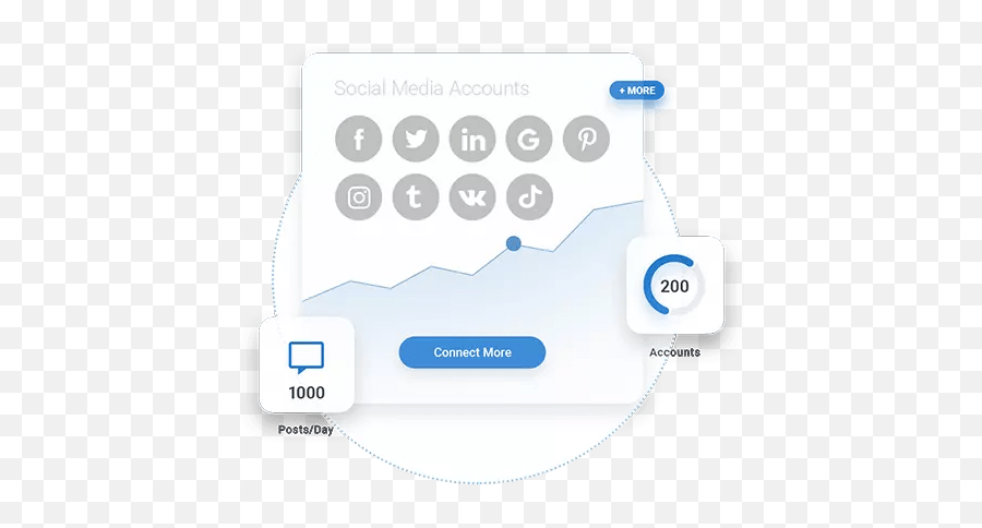 Social Media Scheduling Marketing And Emoji,Soica Love You The Emotions