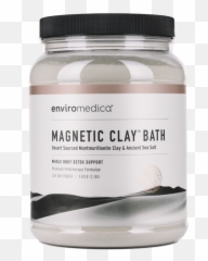 Our Homeopathic And Pottery Shop - Magnetic Clay Emoji,Voc Emotion Sud Body Location