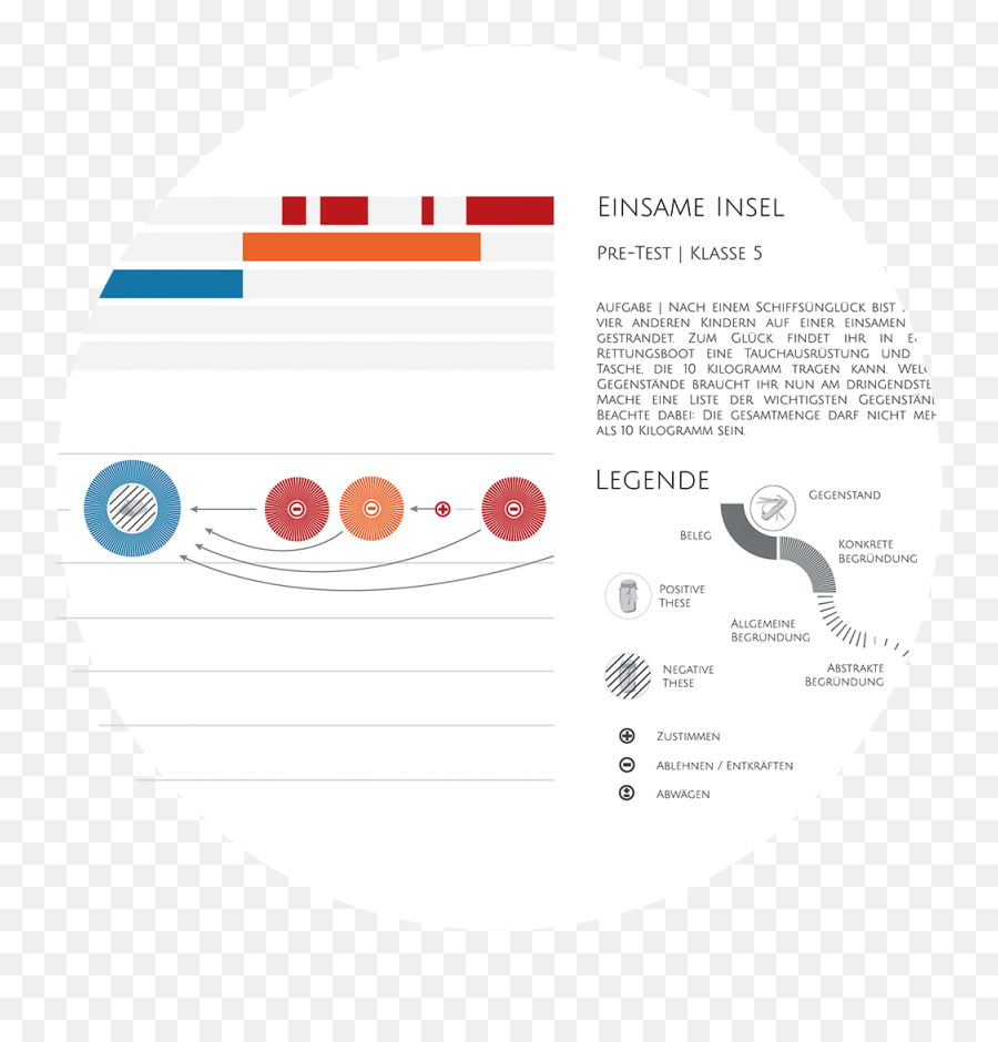 Heiup Noah Bubenhofer Marc Kupietz Rainer Perkuhn Mark Emoji,Susan Bandes Law And Emotions