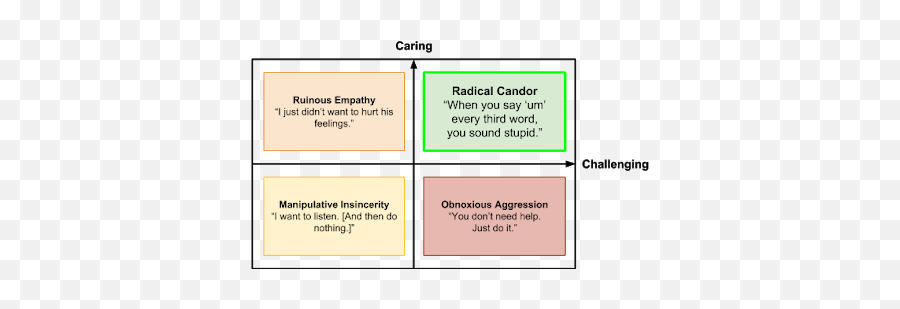 Like A Boss Your Role In The New Leadership Model The Emoji,Emotion Throughout The Year Chart/calender