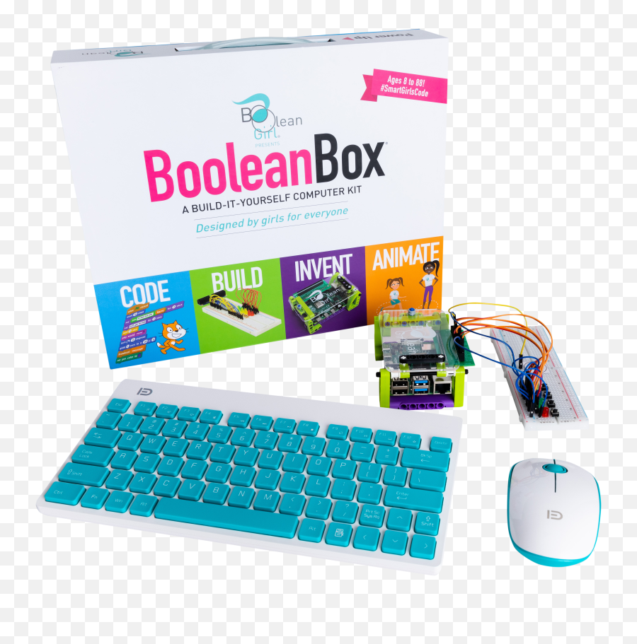 Boolean Box 2020 Scratch Online Archives Boolean Girl Emoji,Scratchcat Emoticon Code
