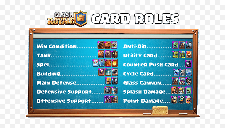 Download Hd Clash Royale Tutorial Cards - Make A Deck Clash Royale Emoji,Clash Royale Emoticons In Text