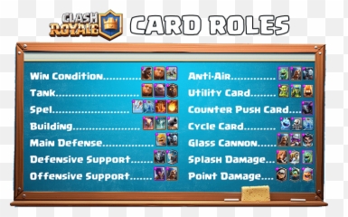 Download Hd Clash Royale Tutorial Cards - Make A Deck Clash Royale Emoji,Clash Royale Emoticons In Text
