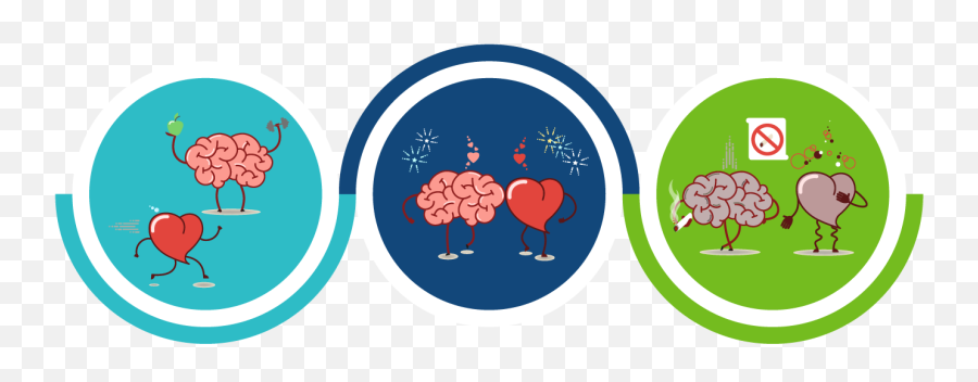 Take Brain Health To Heart Scdhec - Language Emoji,Heart Mind Will Emotions
