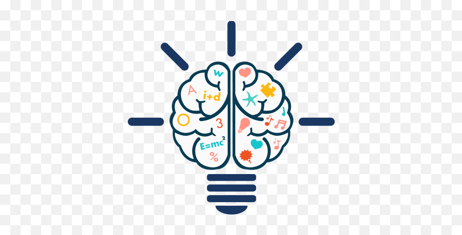 Digital Branding Services Digital Branding Company - Math Brain Png Emoji,Emotion Brand