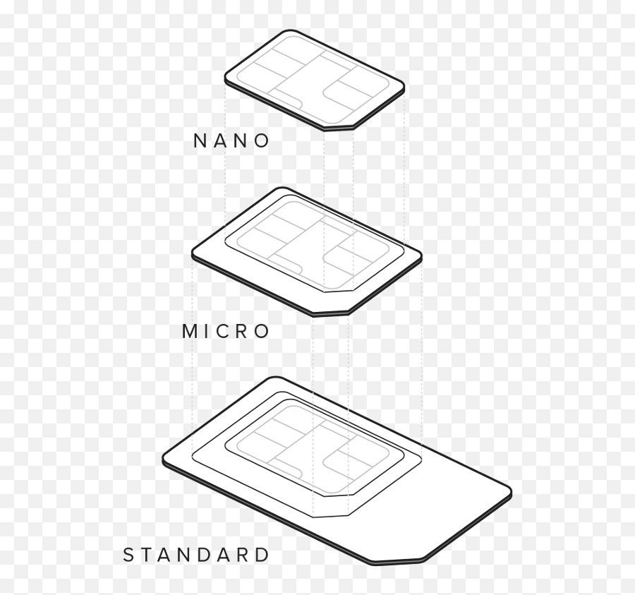 Installing Your Sim Card - Pop Out Sim Card Size Emoji,Republic Wireless Emojis