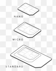 Installing Your Sim Card - Pop Out Sim Card Size Emoji,Republic Wireless Emojis