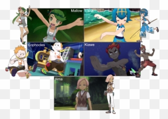 Character List - Pokemon Sun And Moon Names Of Characters Emoji,Character Emotion Chart