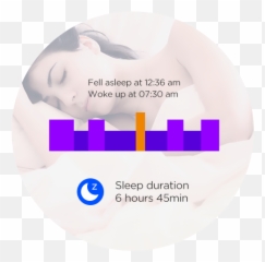 Amazfit Nexo - Language Emoji,Emoji Quiz Ebene 12