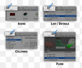 A List Of Uxui Best Practices - Vertical Emoji,Design And Emotion Don Norman