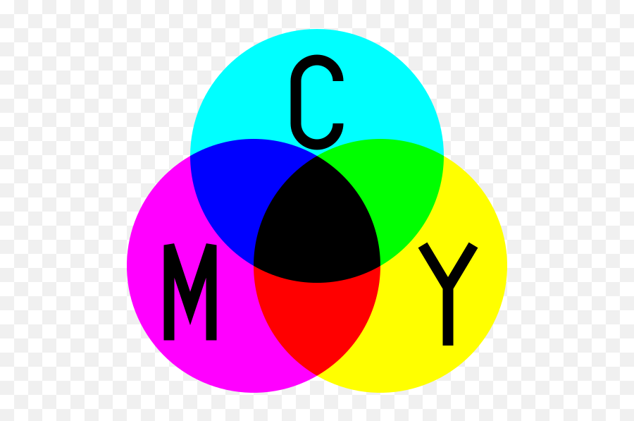 Difference Between Additive Colors And - Real Primary Colors Emoji,Color Theory Color Emotions Cyan
