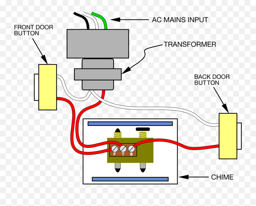 Nutone Doorbell Wiring Diagram Electric - Install Doorbell Emoji,Emotion Heater Diagram