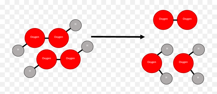 Blog U2013 The Science Stream - Dot Emoji,Are Maned Wolves Show Emotions