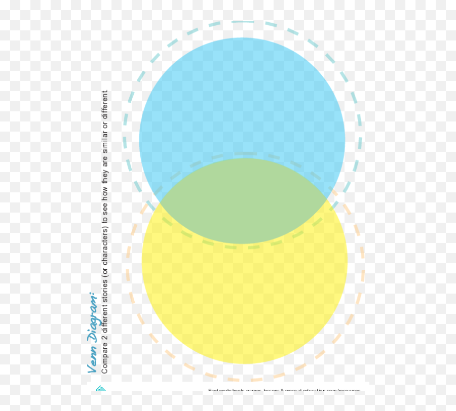 Cesar Chavez - Dot Emoji,Mrs Chavez Spainish Emotions