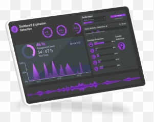 Technology - Audeering Emoji,Sinar Emotion 54