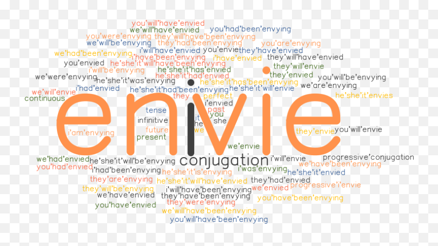 Envie Past Tense Verb Forms Conjugate Envie - Grammartopcom Emoji,Past Tense Emotions French