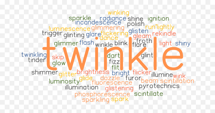 Synonyms And Related Words Emoji,Twinkle Emotions Especia