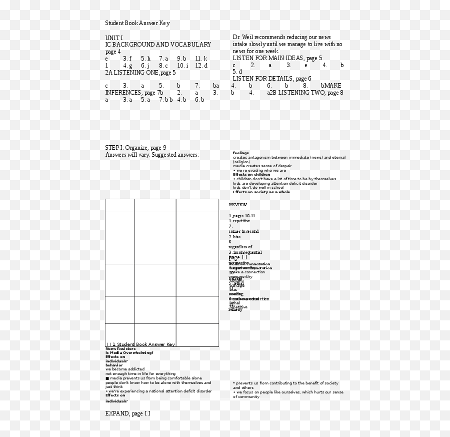 Student Book Answer Key North Star - Document Emoji,Emotion And Feeling Seek-a-word Page 14 Key