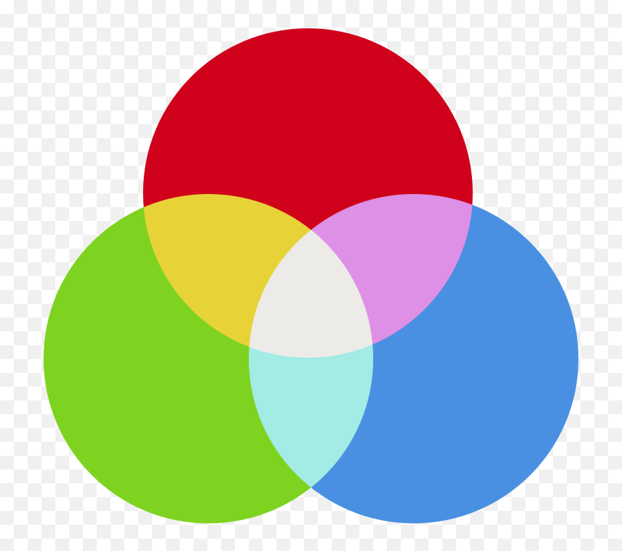 Color Theory A Beginneru0027s Guide For Designers Webflow Blog - Green Blue And Red Emoji,Color Wheel Of Emotions
