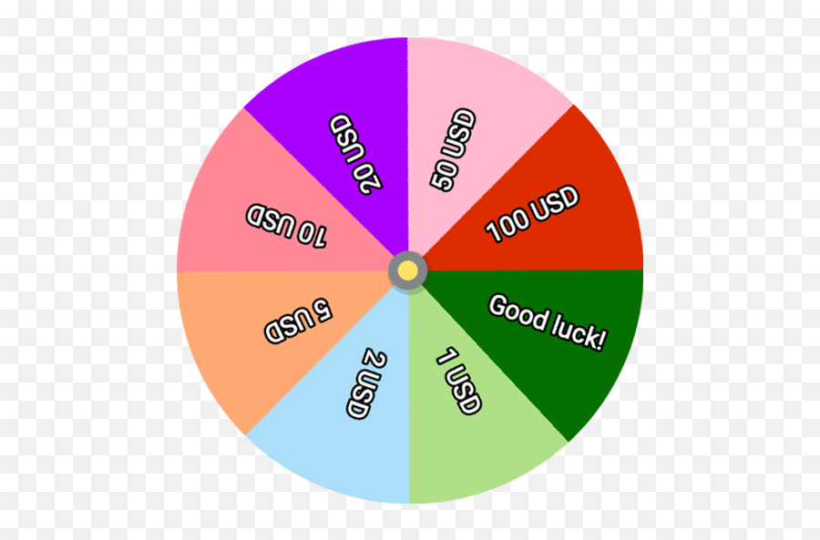 Wheel Of Lucky Money 146 Apk Download - Hoahiep Wheel Of Lucky Money Emoji,Lucky Emoticons