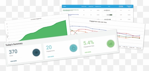 Title Experiments Create Irresistible Headlines That Are - Vertical Emoji,Wate Emotion Experiment
