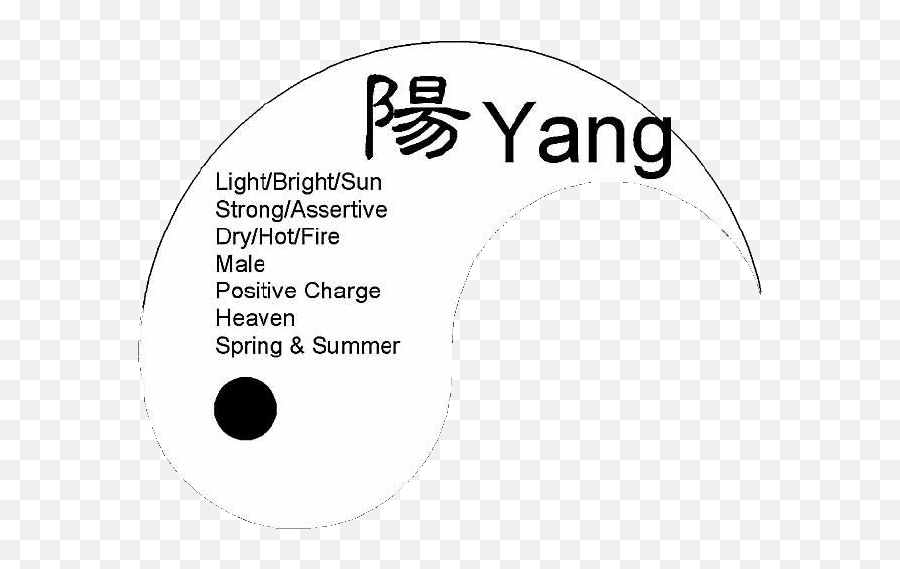 The Most Edited Yin - Yang Picsart Dot Emoji,Yin Yang Emojis Colorful