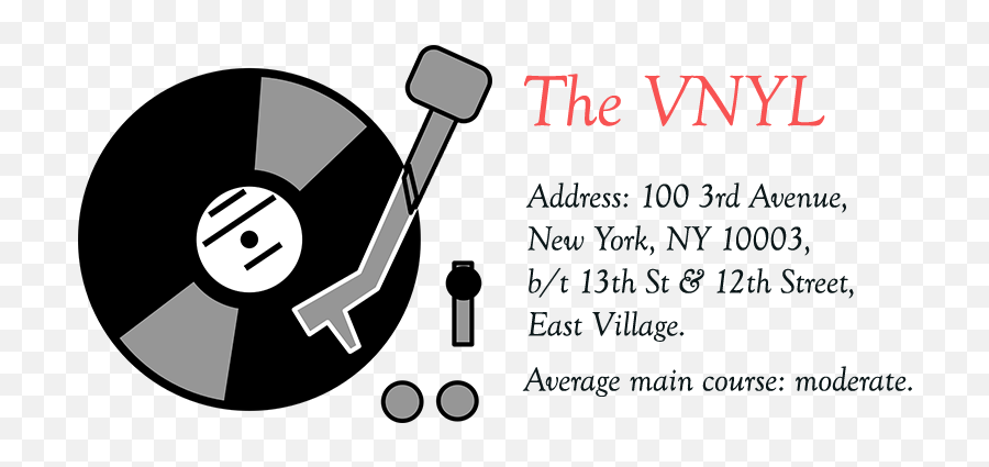 Most Unique Restaurants In Nyc - Turntable Clipart Emoji,Feeling And Emotions Restaurant