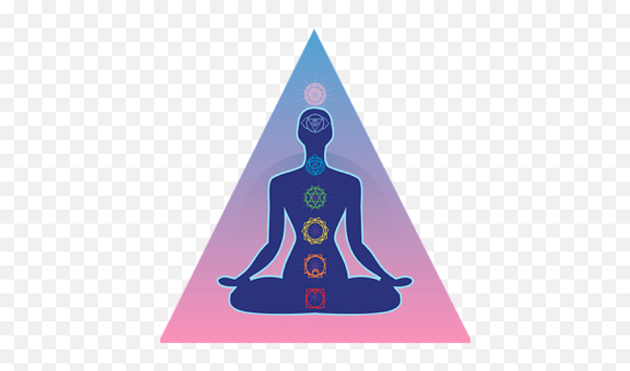 What Are Chakras And Which Stones Can Heal Them - Michal Emoji,7 Chakras Emotions