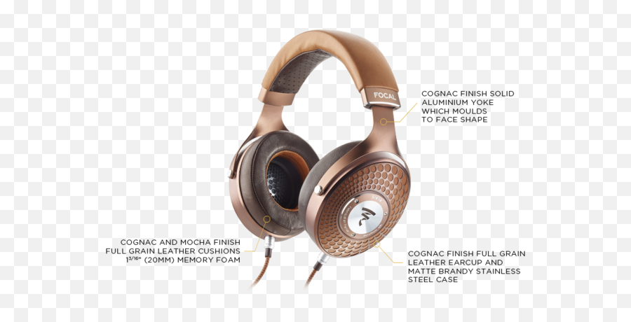 Focal Stellia Closed - Expensive Headphones Emoji,Headphones That Use Emotions