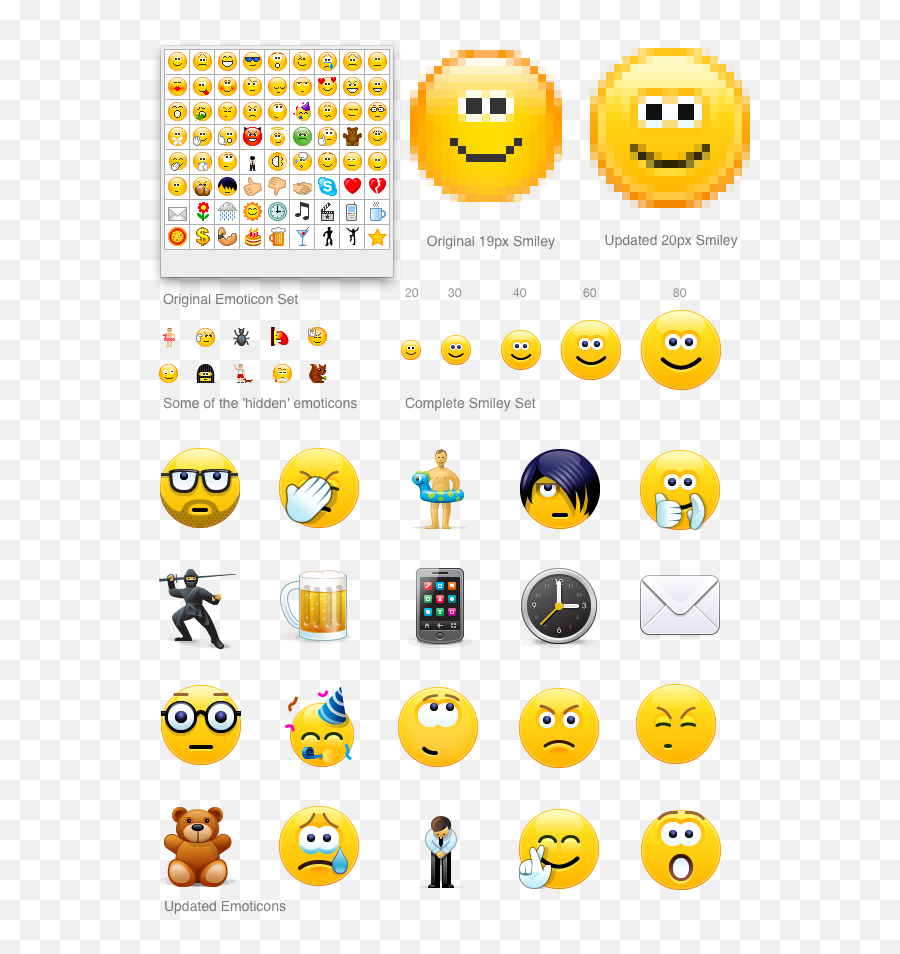 Emoticons - Emoticon Skype Emoji,Questioning Emoji