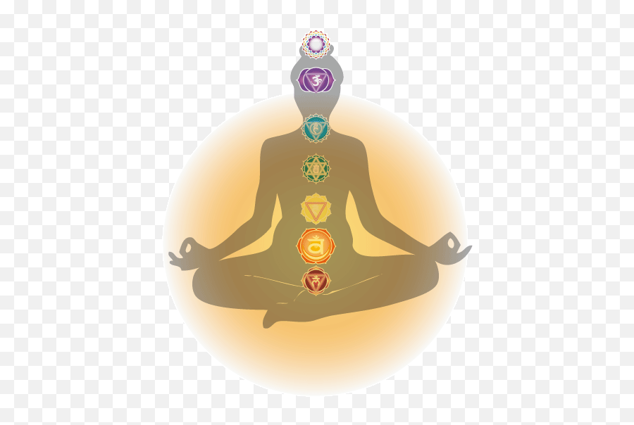 Sacral Chakra - Third Eye Chakra On Body Emoji,Sacral Chakra Emotions