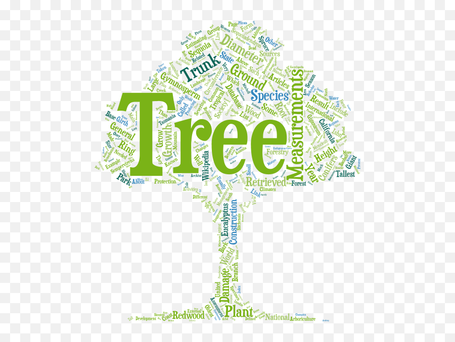 Gallery Is Available - Blog Wordartcom Words That Describe Trees Emoji,Adjectives Emojis