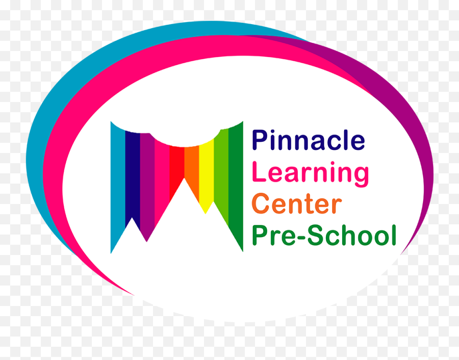 Pinnacle Pre School - Vertical Emoji,Pre K Different Emotions