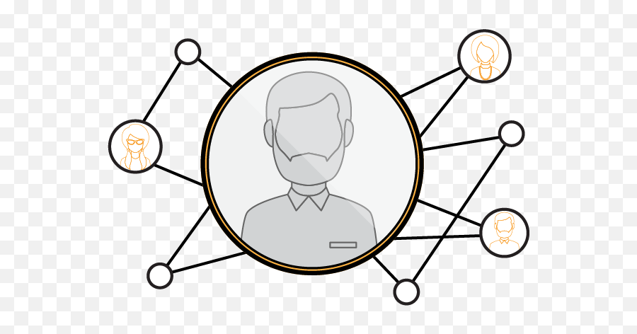 Shifting The E - Discovery Paradigm From Documents To People Emoji,Emojis For Discovery Channel