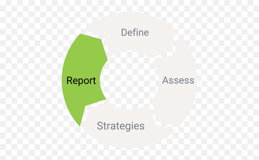 Track And Report Insights To Behavior Emoji,Emotions Data Sheet Aba Track And Report Insights To Behavior Emoji,Emotions Data Sheet Aba