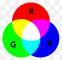 Color Theory - Additive Colors Emoji,Colour Theory Emotions
