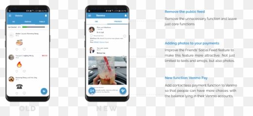 Venmo Redesign - Smart Device Emoji,Venmo Emojis