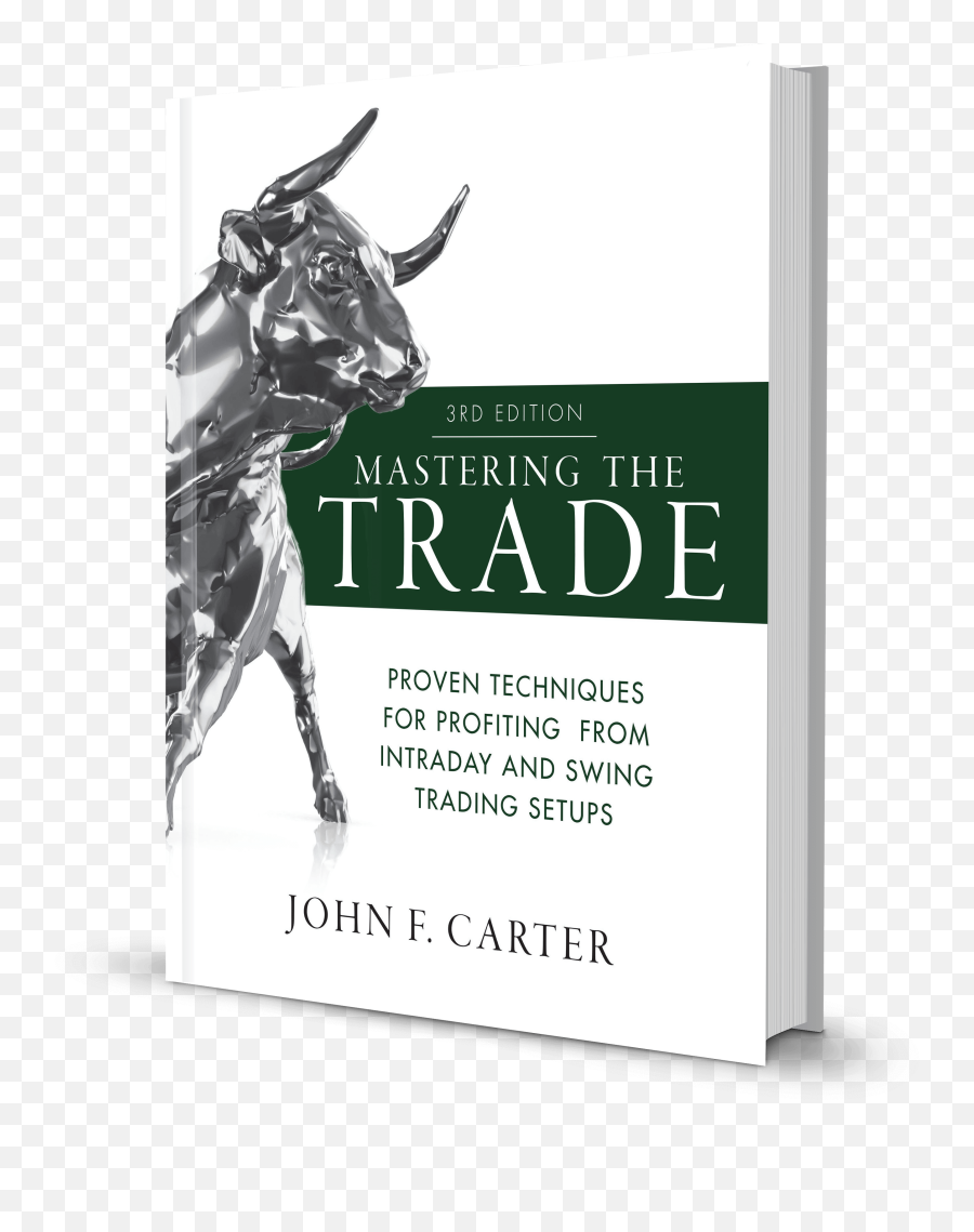 Jack Roberts - Mastering The Trade Third Edition Proven Techniques Emoji,Trading Emotions For True Love