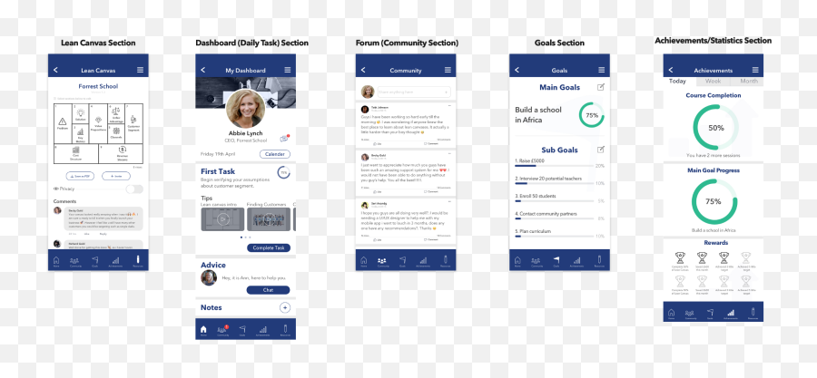 Case Study Mobile Web App Uiux Design U2014 Grow Your Emoji,Webapp Emotions