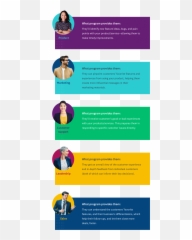 The Ultimate Guide To Running A - Vertical Emoji,Facebook Message Emoticons List