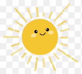 Early Childhood Music Education Musiikkiopisto Juvenalia - Dot Emoji,Flute Emoticon