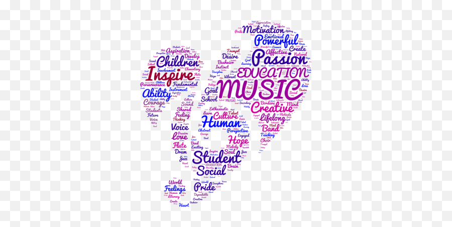 Philosophy Of Music Education - Language Emoji,Teaching Tool For Emotions