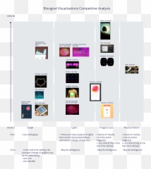 Visualize Emotions In Virtual Reality - Vertical Emoji,Components Of Emotion