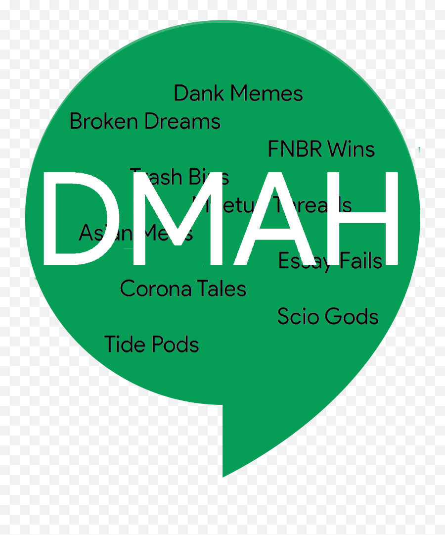 Dank Memes Area Homeschool - Wiki Sciolyorg Badoit Emoji,Tide Pod Emoji